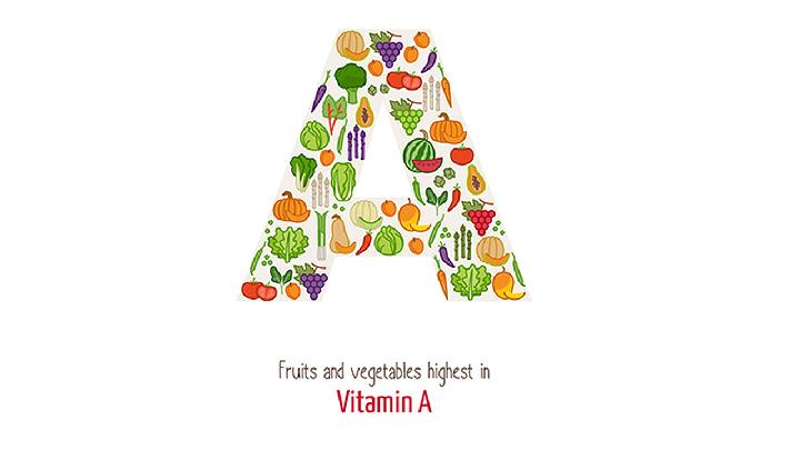 尿液葡萄糖是什么